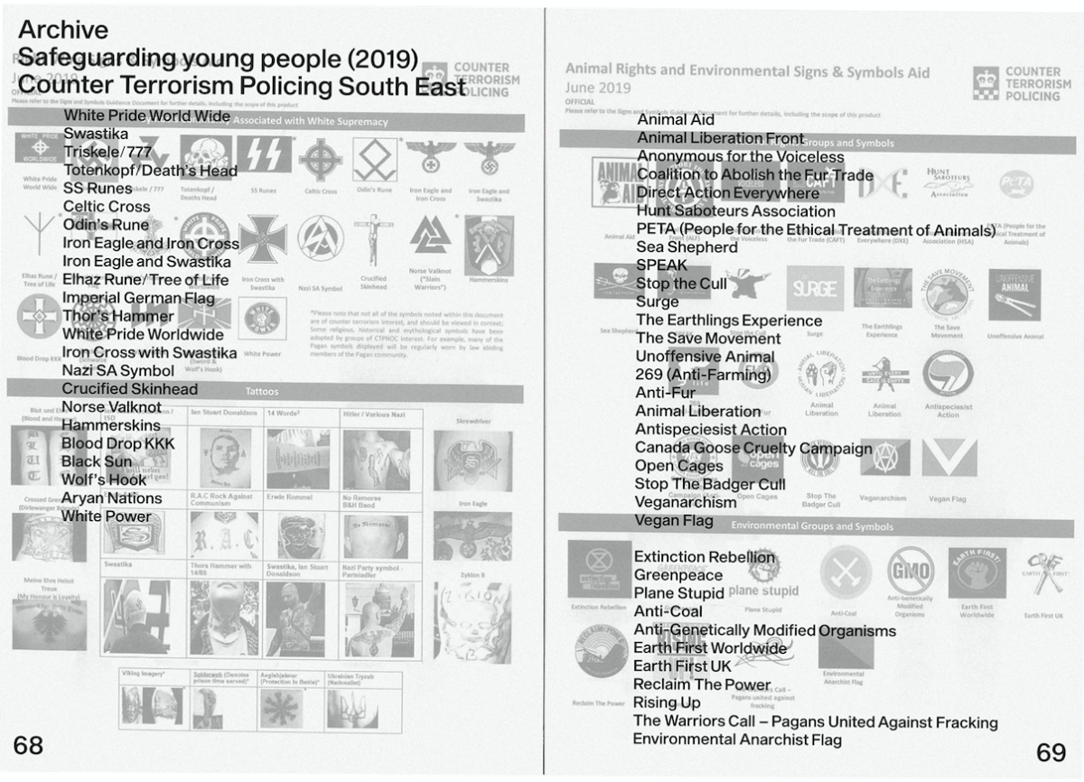 TINA There Is No Alternative Reflexive Editorial Process The Showroom